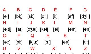 26个英语字母表的读音 英语26个字母发音